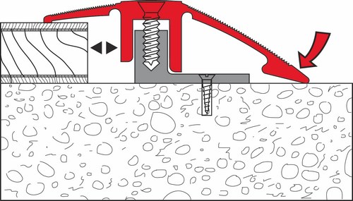 Seuil Dénivelé "PPS" Large