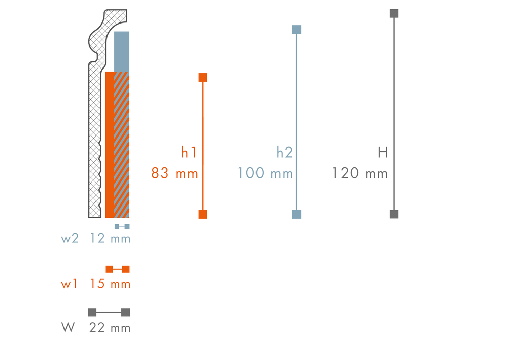 Surplinthe Polystyrène WALLSTYL CF3 120x22mm 2m