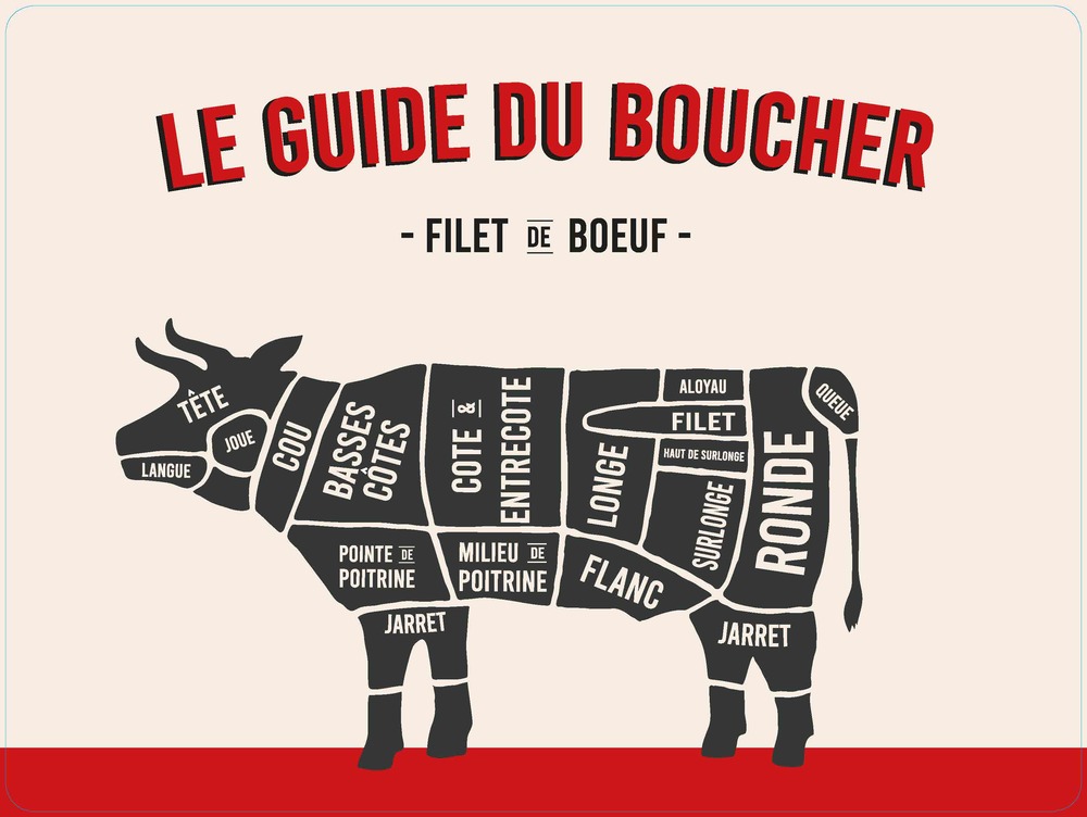 Set de table 40 x 30 cm en coton motif Campagne 01