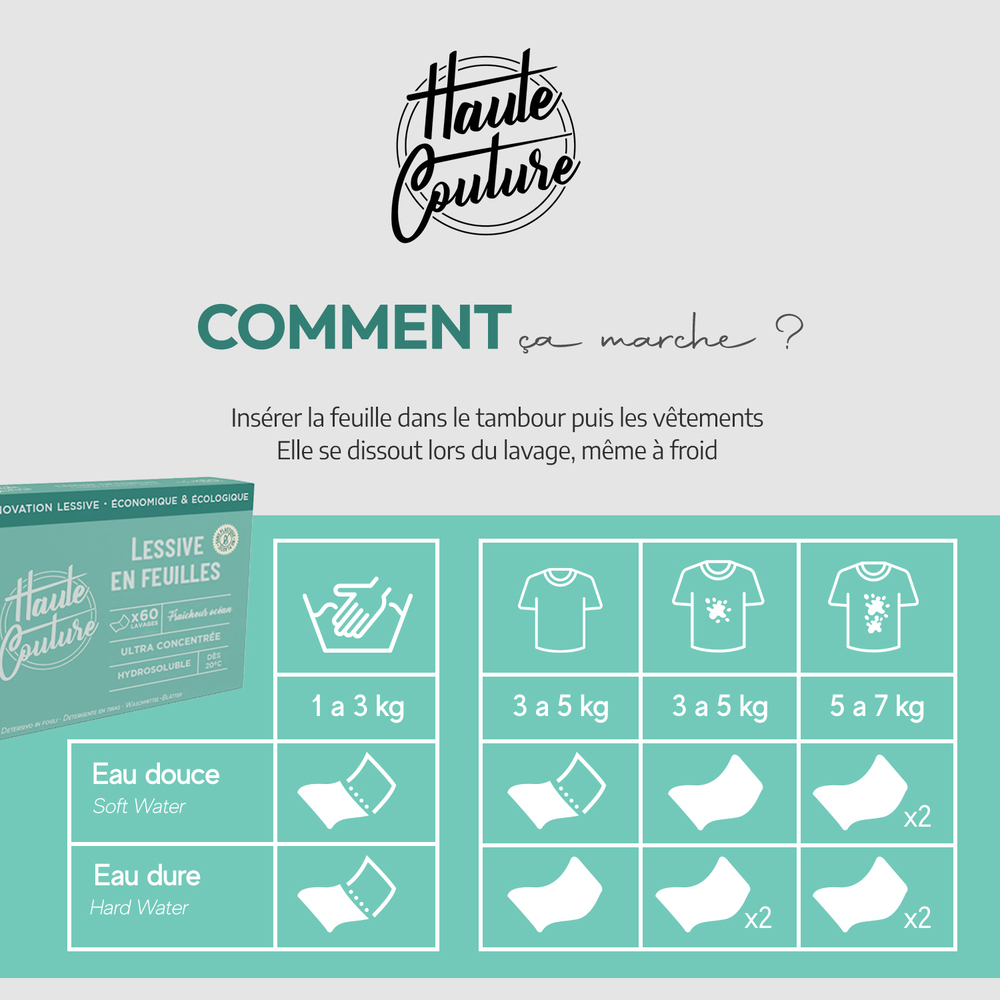 Lessive en Feuilles Hydrosolubles Etui x30 Feuilles