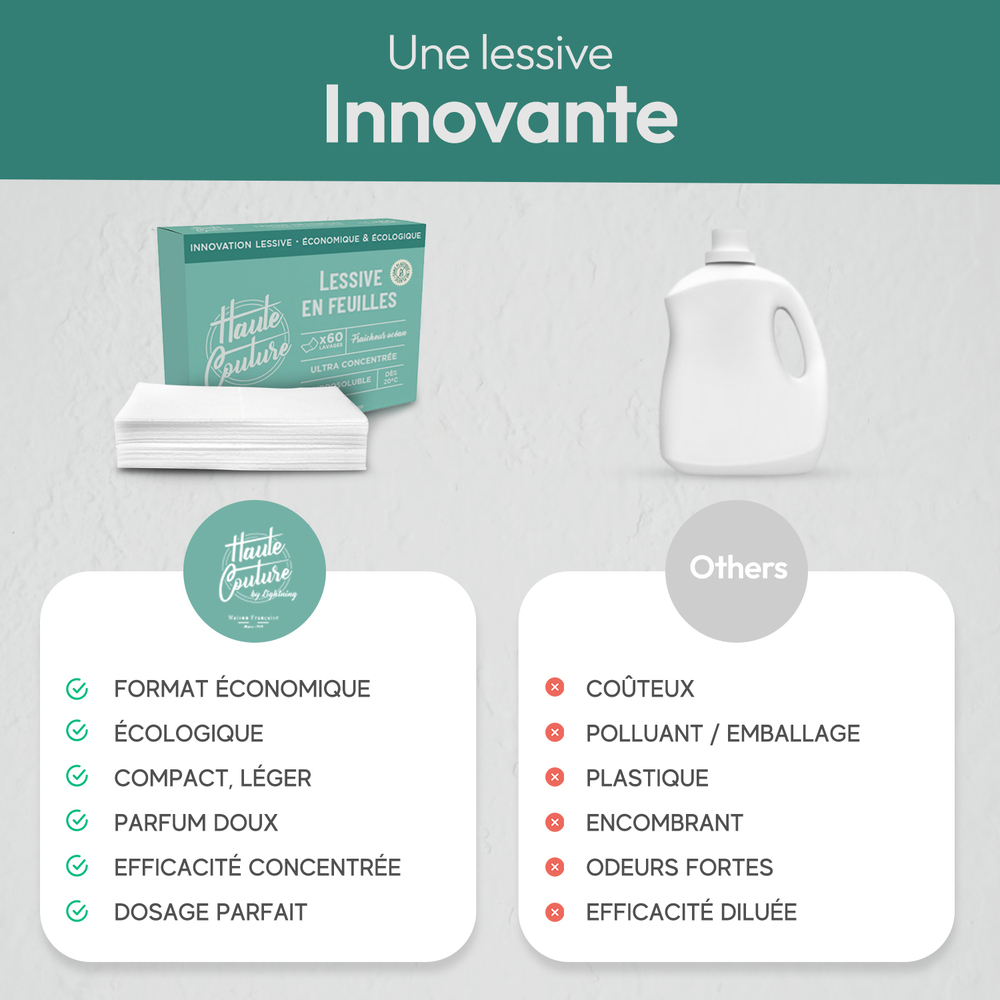 Lessive en Feuilles Hydrosolubles Etui x30 Feuilles