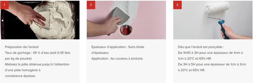 TX110 Enduit de Rebouchage Gain de Temps