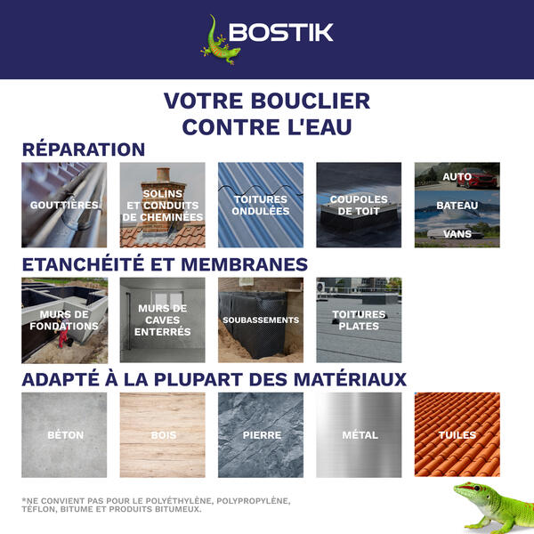 Waterstop Membrane d'Étanchéité Tous Travaux Gris 290 ml