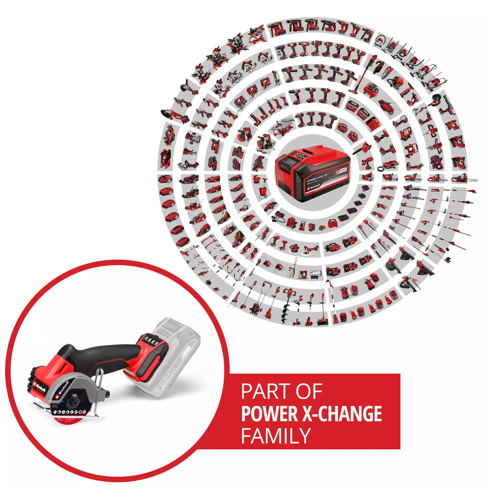 Meuleuse Compact Sans Fil TP-CO 18/76 Li BL - Solo