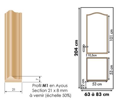 Décor de Porte : Kit 2 Panneaux Doucine à Vernir