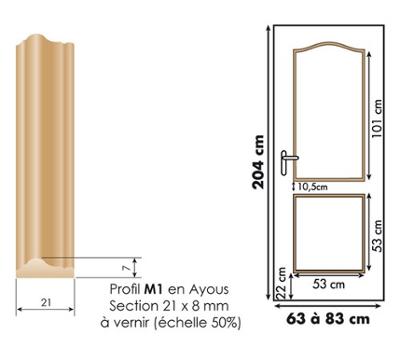 Décor de porte : kit 2 panneaux doucine à vernir