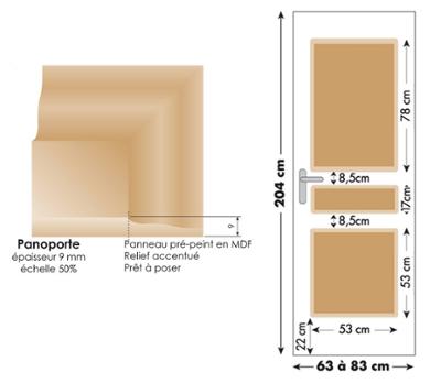 Décor de porte : panoporte 3 panneaux droits