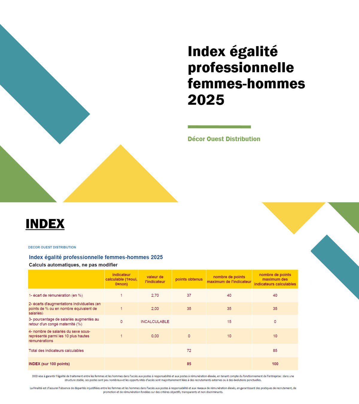 Index égalité professionnelle femmes-hommes 2025 - DOD